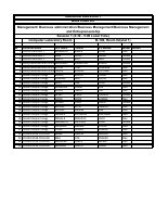 Main Campus_Sene_05_Session 1.pdf